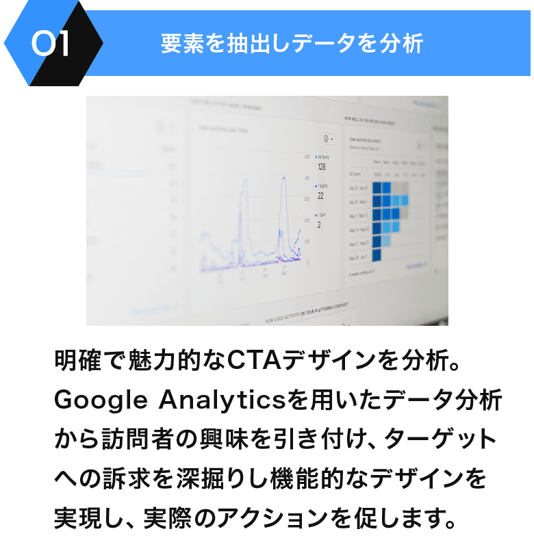 選ばれる4つの理由