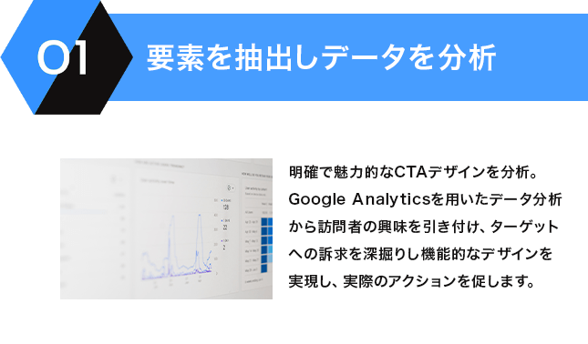 選ばれる4っつの理由